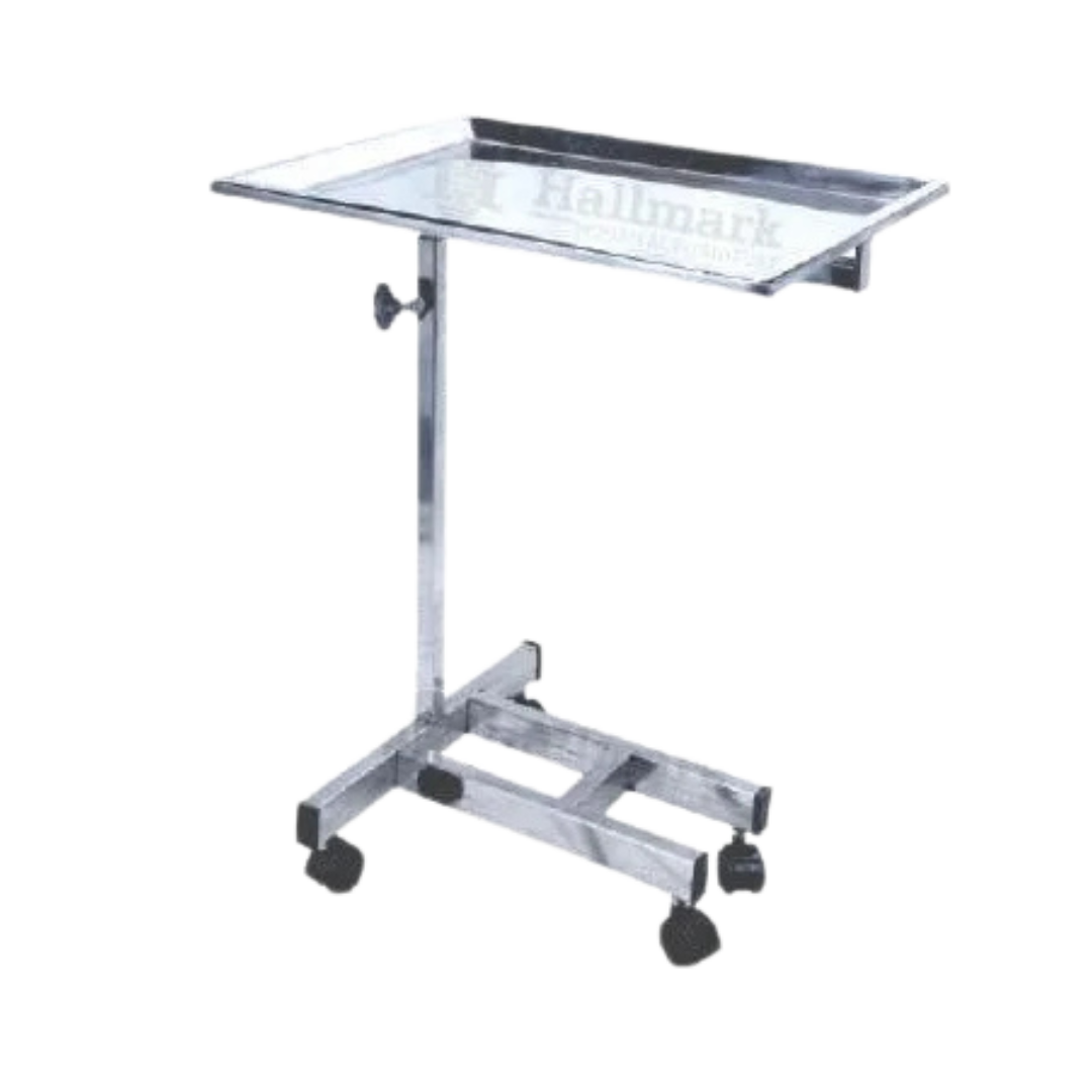 Mayo’s Trolley