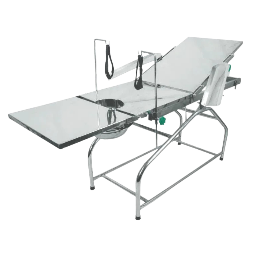 Simple Operation Table 